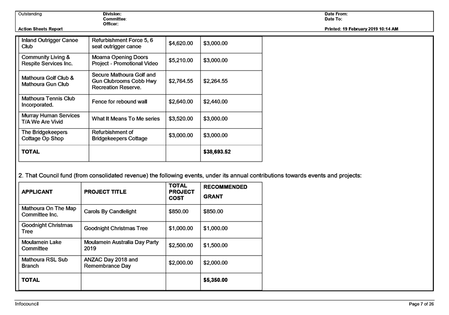 PDF Creator