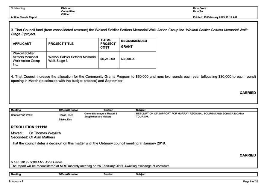 PDF Creator