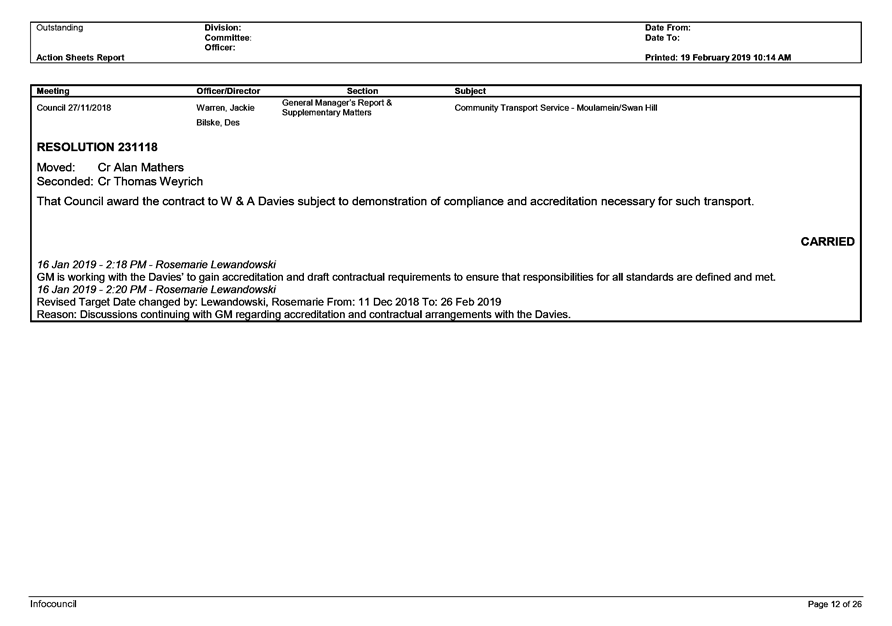 PDF Creator