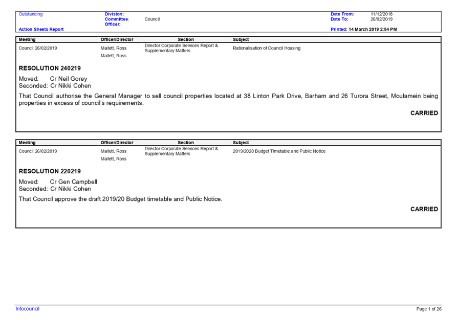 PDF Creator
