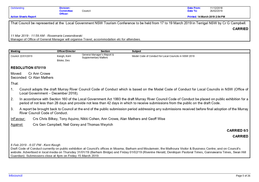 PDF Creator