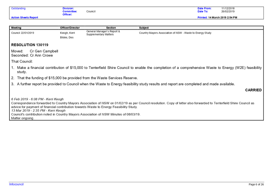 PDF Creator