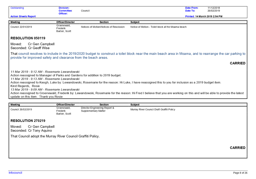 PDF Creator