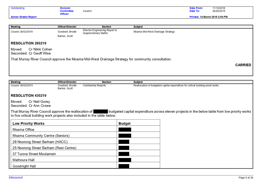 PDF Creator