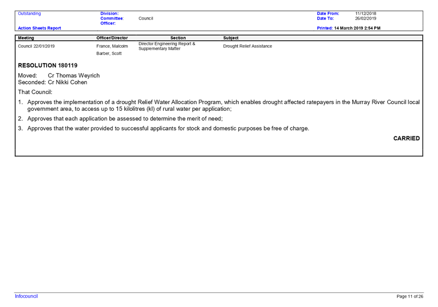 PDF Creator