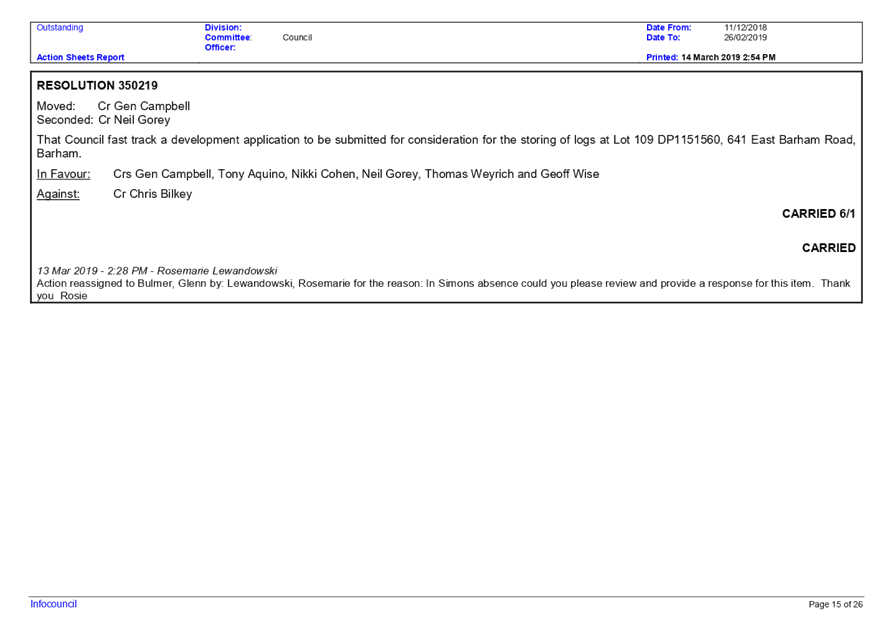 PDF Creator