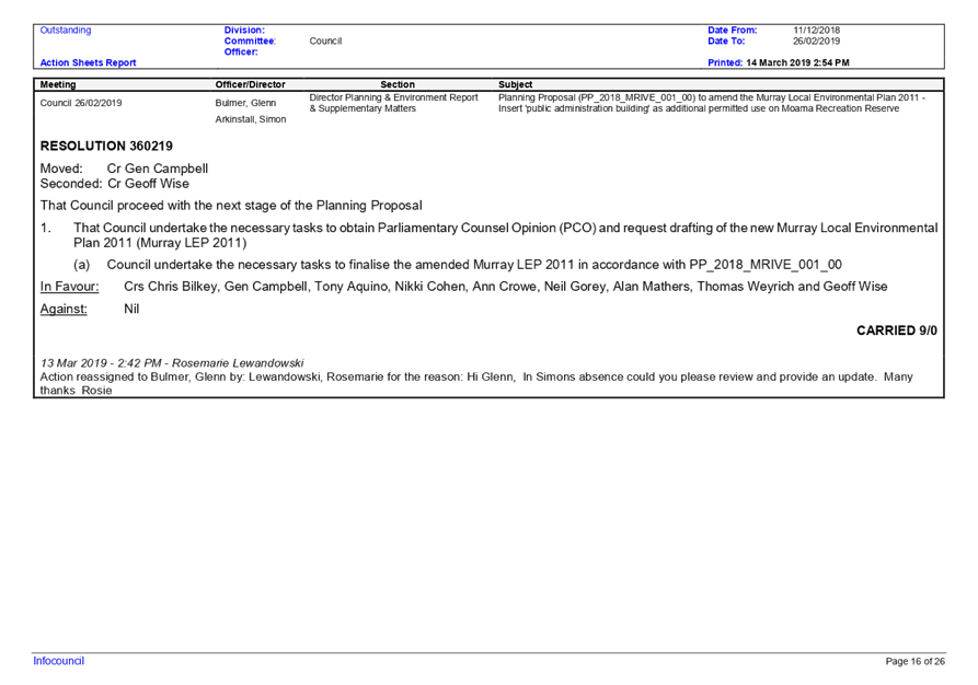 PDF Creator