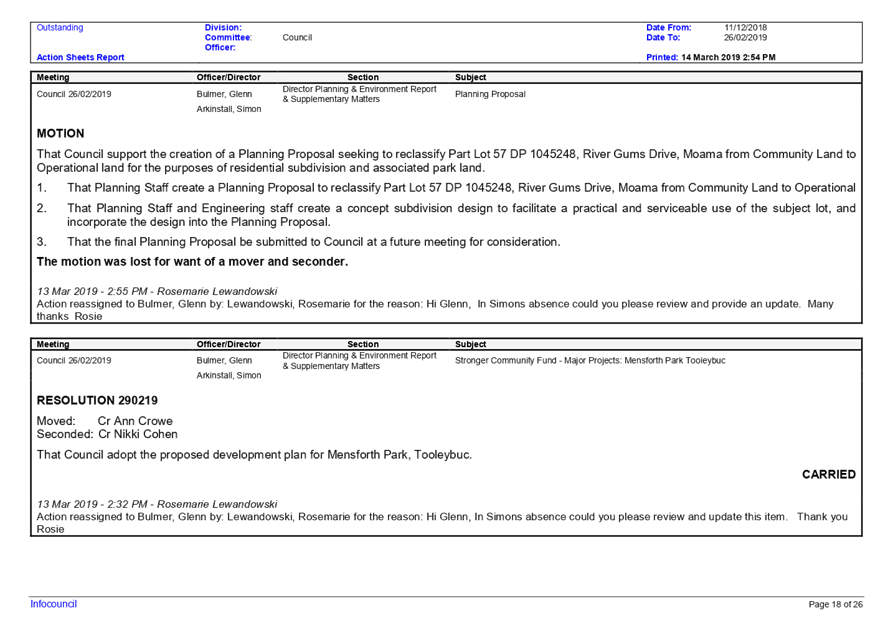 PDF Creator