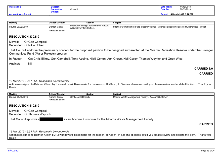 PDF Creator