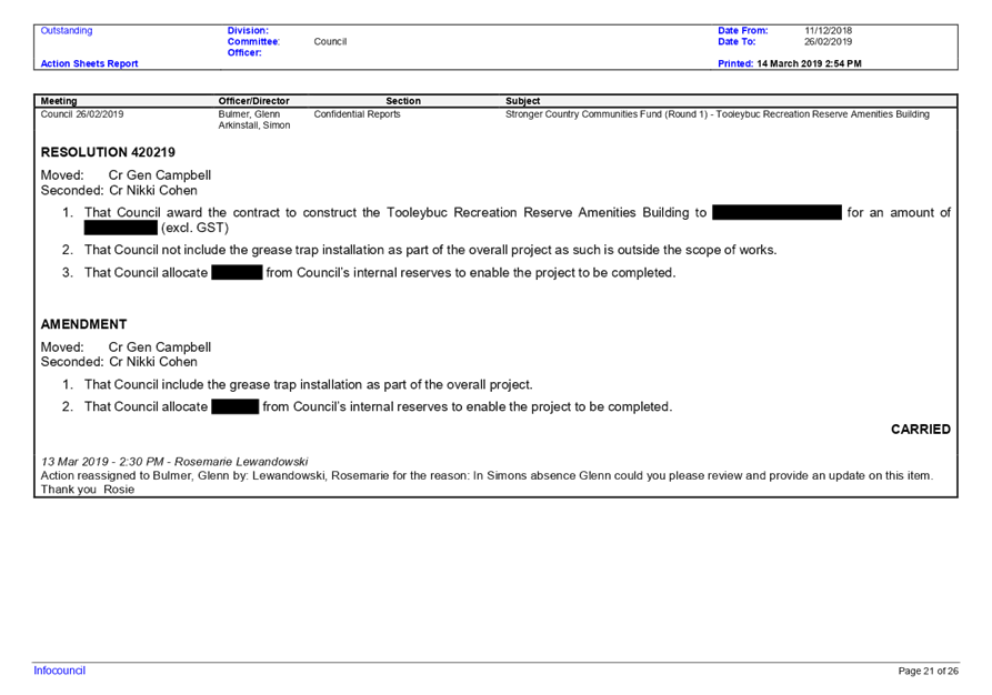 PDF Creator