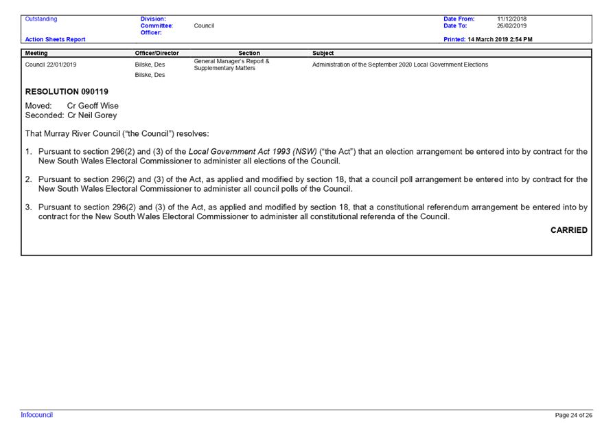 PDF Creator