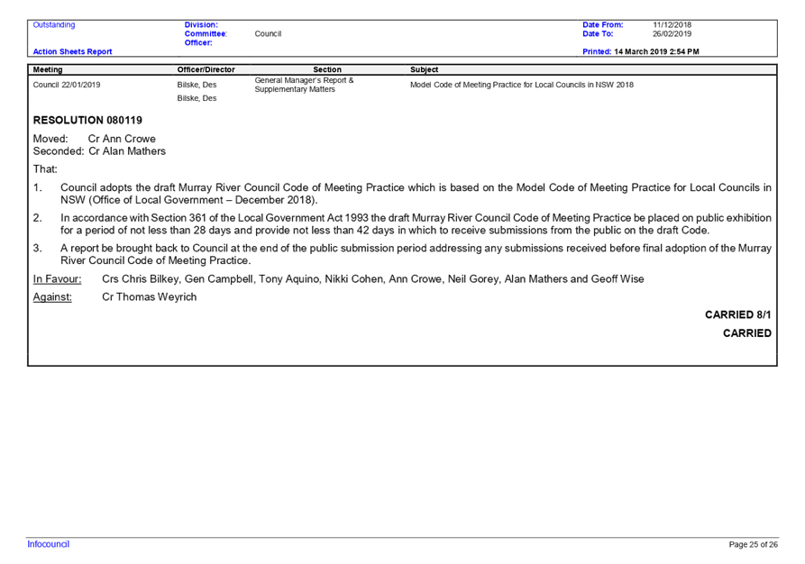PDF Creator