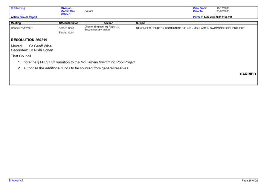 PDF Creator