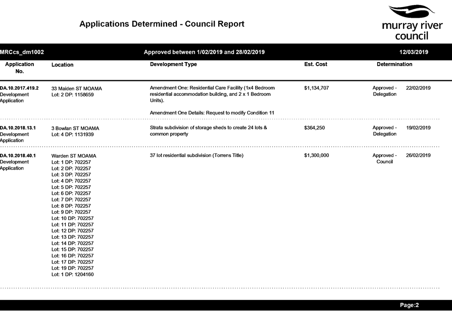 PDF Creator