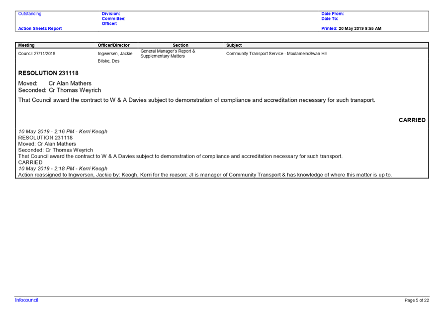 PDF Creator