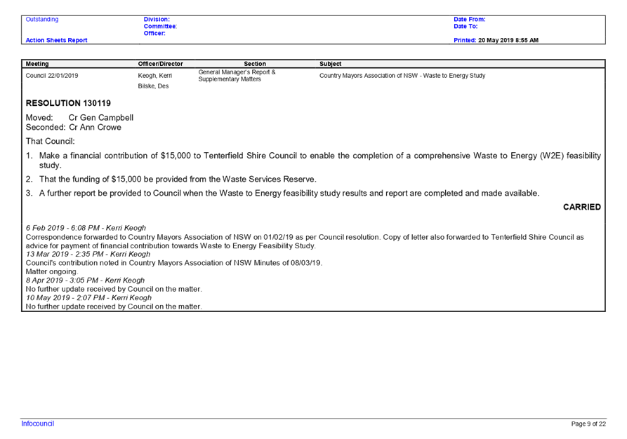 PDF Creator