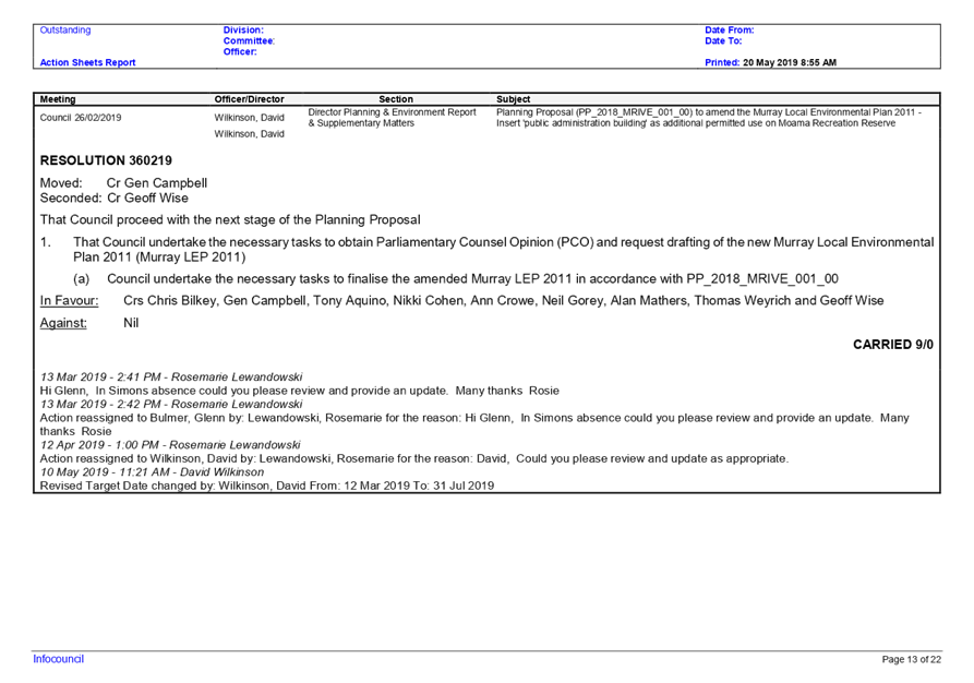 PDF Creator