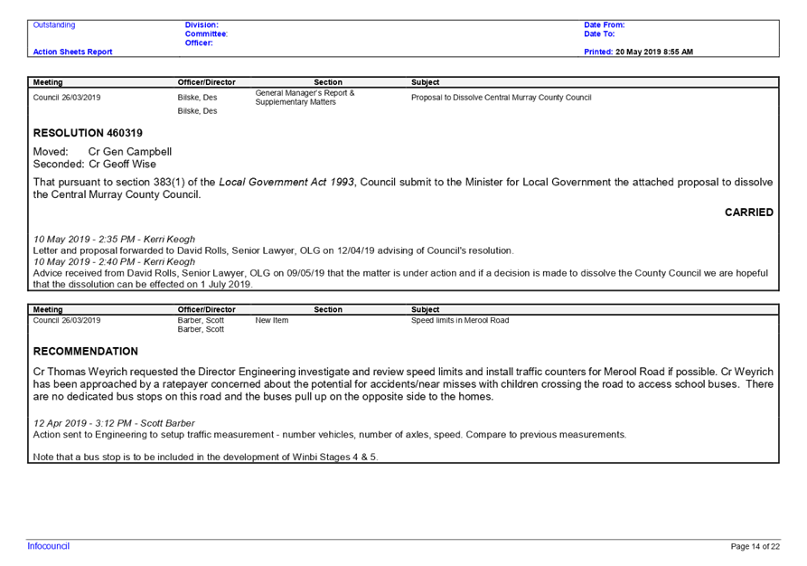 PDF Creator
