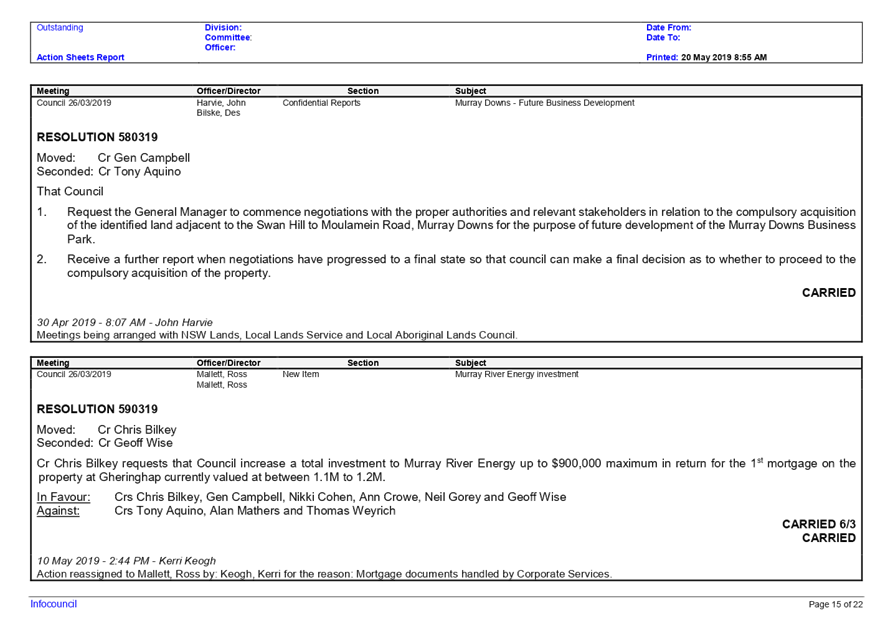 PDF Creator