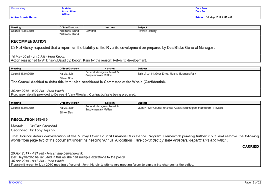 PDF Creator
