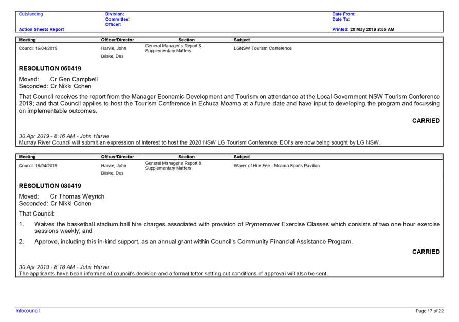 PDF Creator
