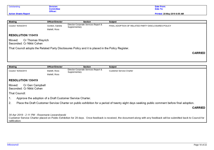 PDF Creator