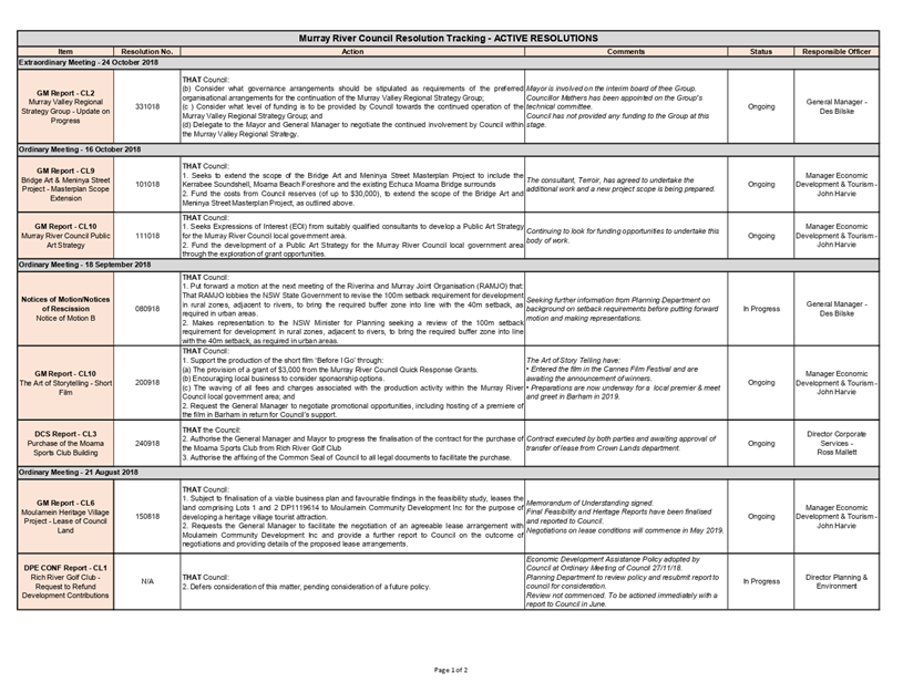 PDF Creator