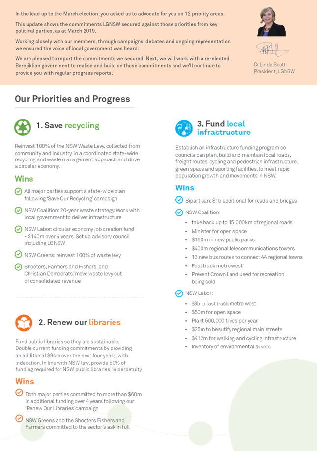 PDF Creator