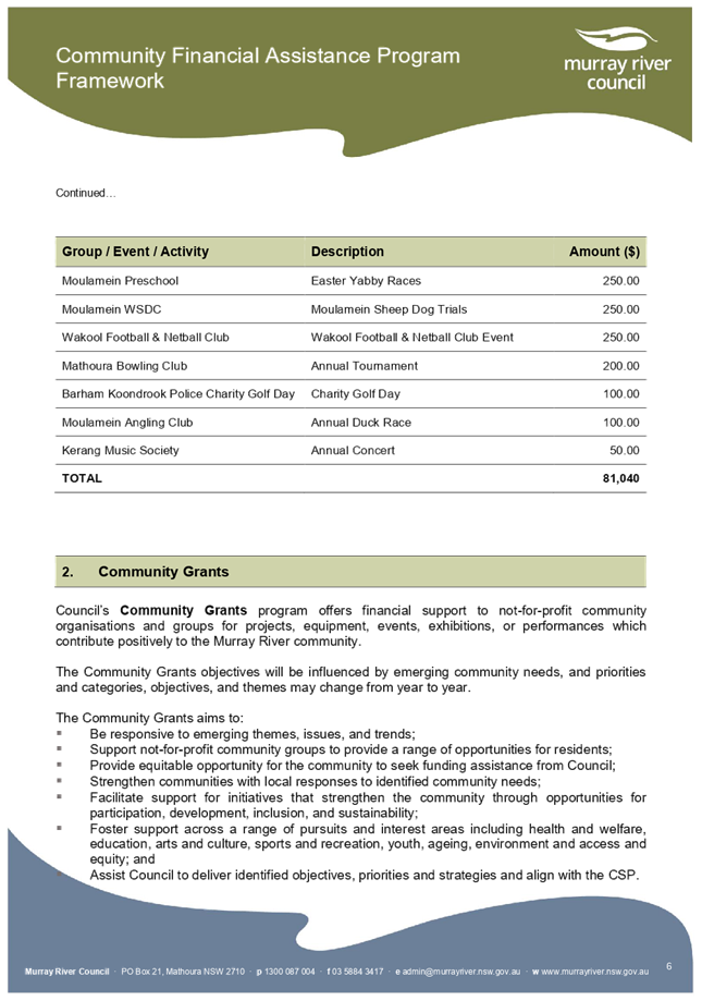 PDF Creator