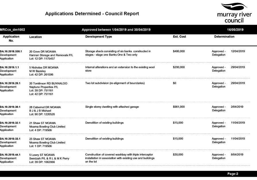 PDF Creator