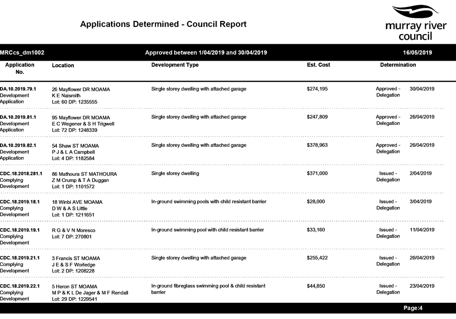 PDF Creator