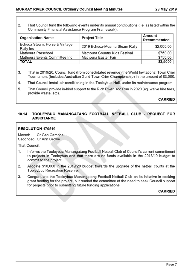 PDF Creator