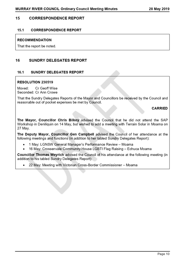 PDF Creator
