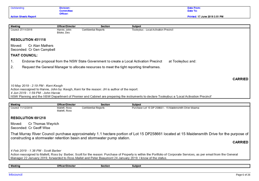PDF Creator