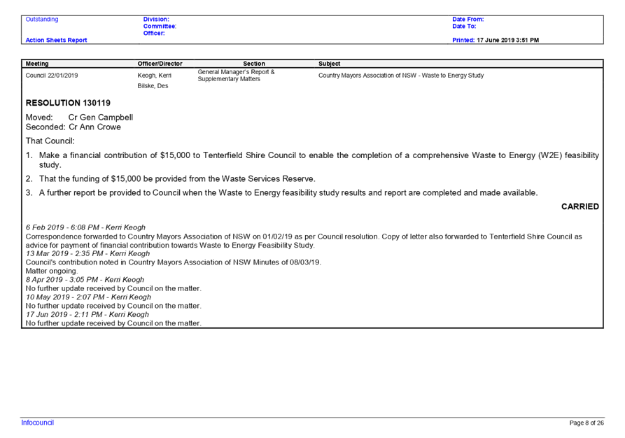 PDF Creator