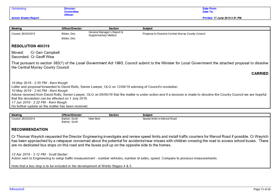 PDF Creator