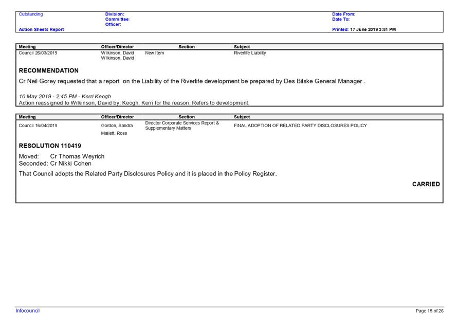 PDF Creator