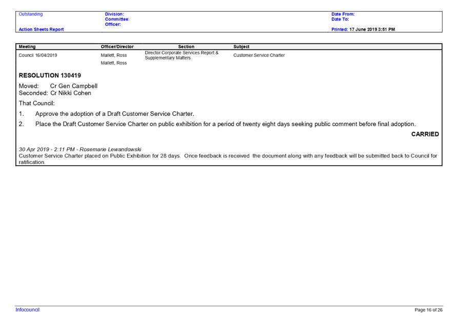 PDF Creator