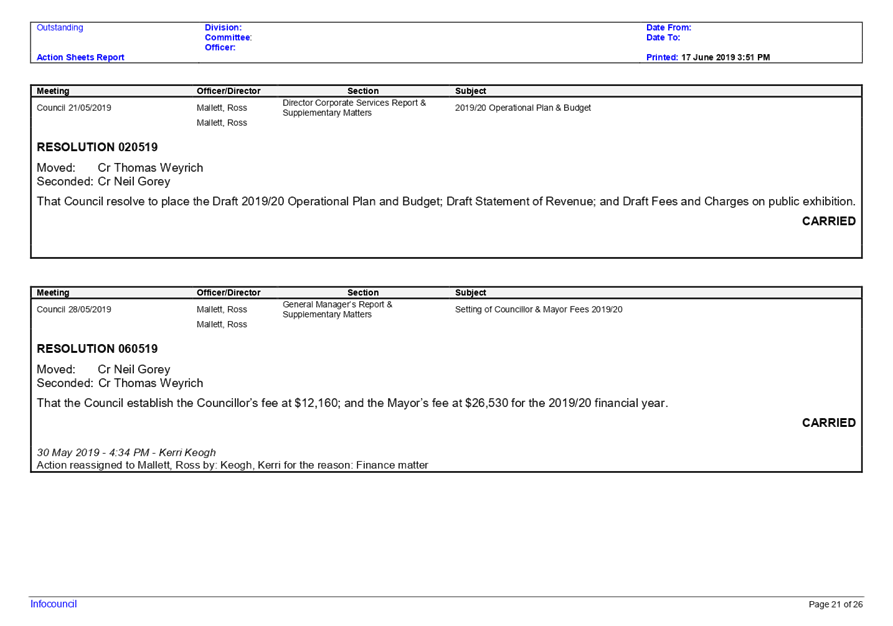 PDF Creator
