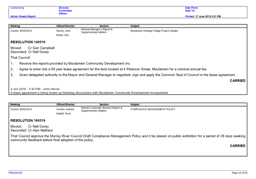 PDF Creator