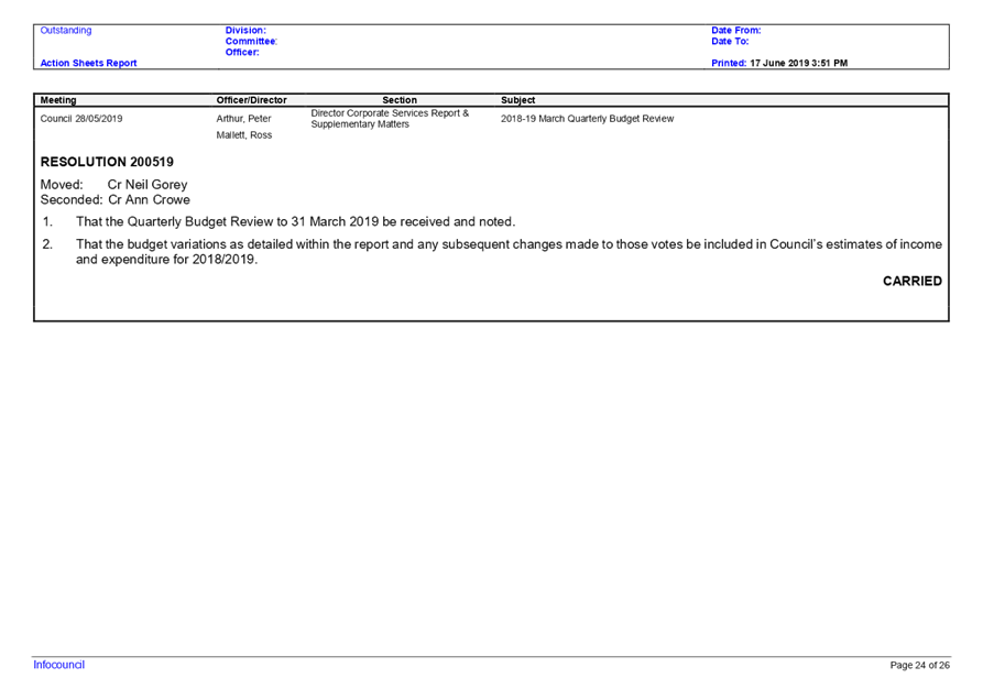 PDF Creator