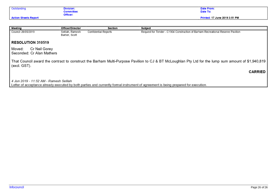 PDF Creator