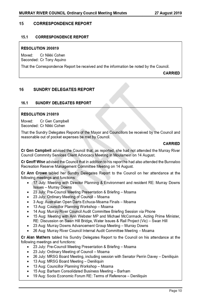 PDF Creator