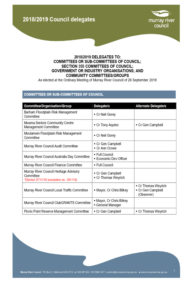PDF Creator
