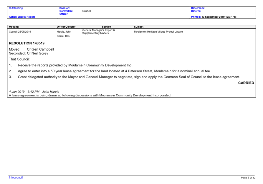 PDF Creator