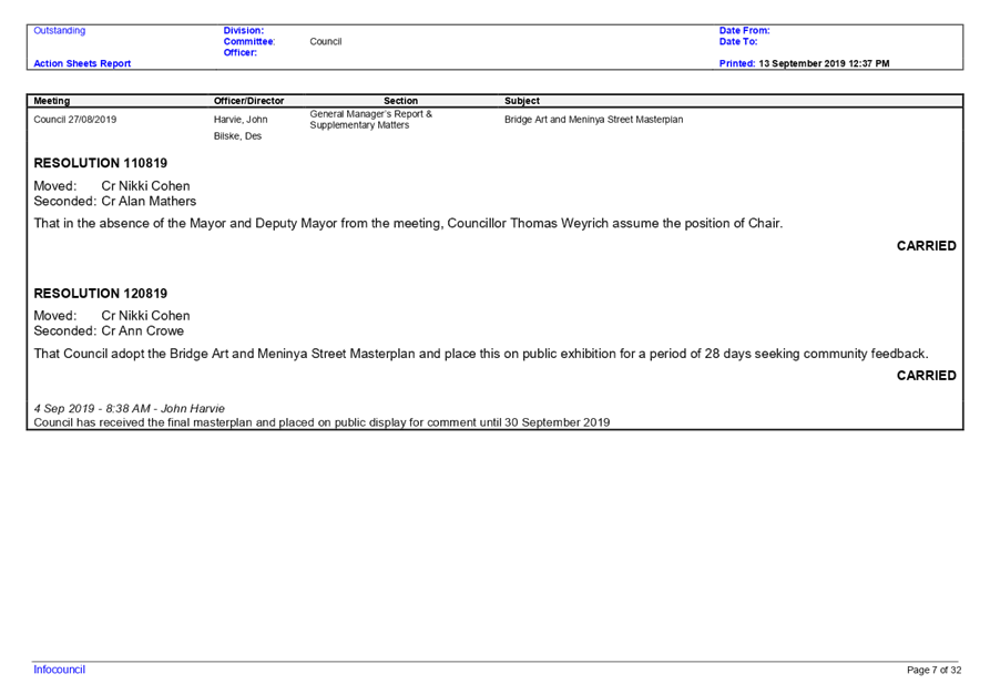 PDF Creator