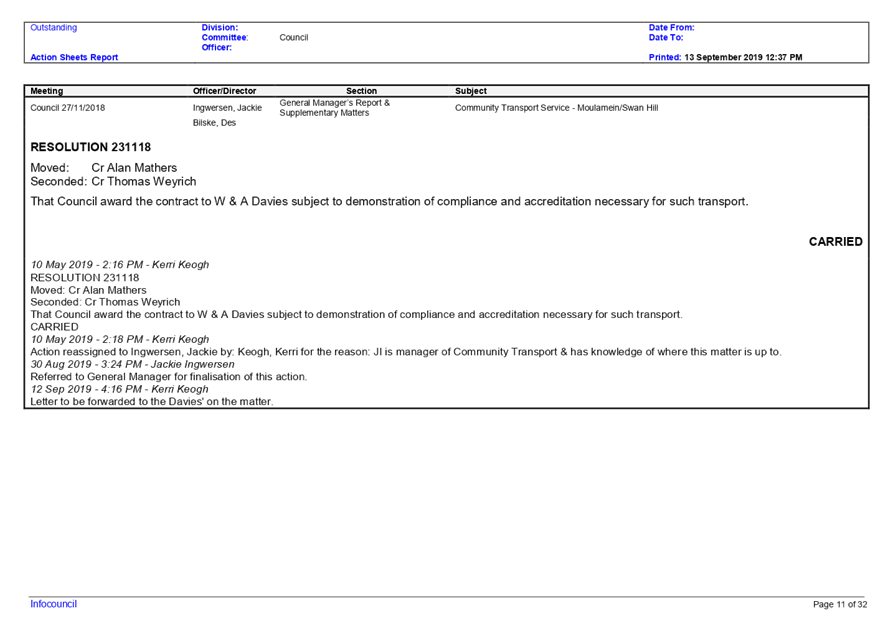 PDF Creator