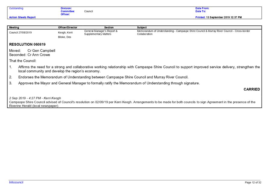 PDF Creator