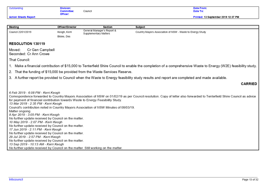 PDF Creator