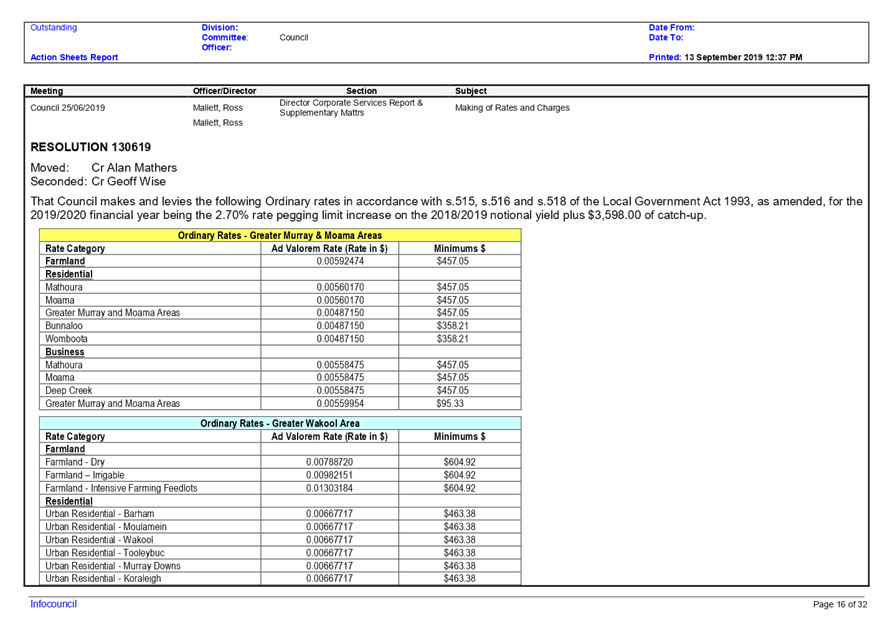 PDF Creator